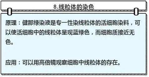 簡述,注意事項,解釋,技術