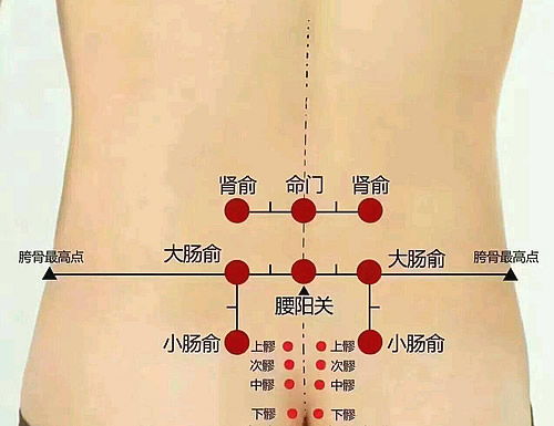 艾灸前后注意事項(xiàng),艾灸做完后的注意事項(xiàng),艾灸后注意事項(xiàng)和禁忌癥