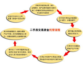 顆粒劑制備過程注意事項,中藥片劑制備的注意事項,片劑制備時的注意事項