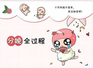 待產(chǎn),美國,注意事項(xiàng)