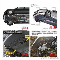 邁騰汽車發(fā)動(dòng)機(jī)護(hù)板選擇注意事項(xiàng)