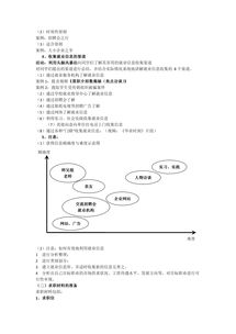 就業(yè)需求信息搜集的注意事項(xiàng)