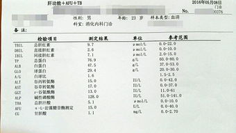 肝功能檢查需要注意什么,體檢測(cè)肝功能注意事項(xiàng),查肝功能注意事項(xiàng)