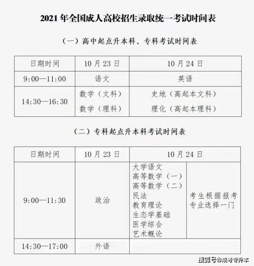 高考,報(bào)名表,注意事項(xiàng),填寫