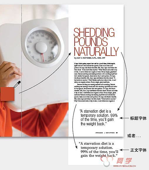 論文引言的內(nèi)容和注意事項是什么