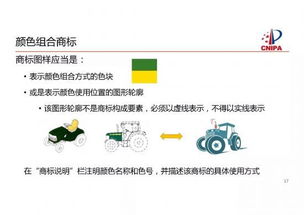 注冊(cè)商標(biāo)的流程以及注意事項(xiàng),注冊(cè)商標(biāo)要注意哪些事項(xiàng),合伙注冊(cè)商標(biāo)注意事項(xiàng)