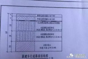 人防圖紙會審注意事項,門窗圖紙會審注意事項,結(jié)構(gòu)圖圖紙會審注意事項