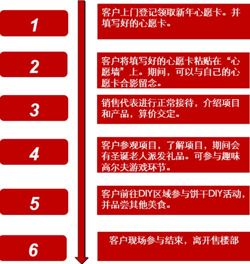 diy手工活動有啥注意事項,活動注意事項怎么寫,外出活動注意事項