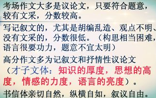 寫文章注意事項