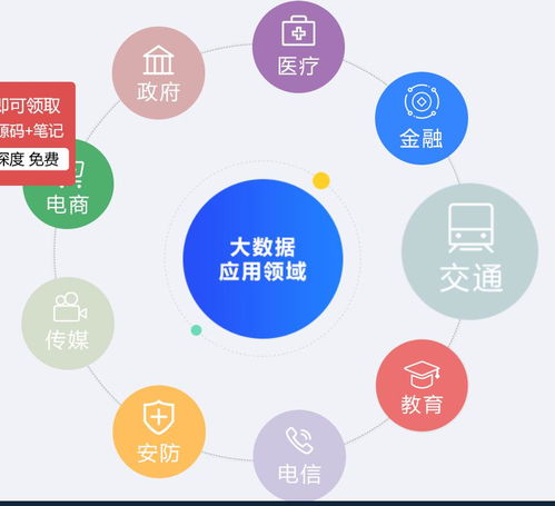 簡述應用解釋技術的注意事項