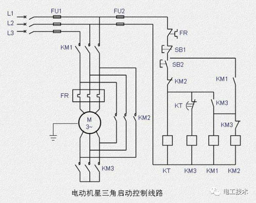 注意事項,啟動