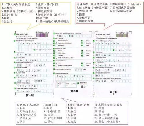 美國(guó),入境,注意事項(xiàng),填寫