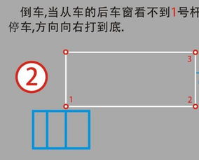 側(cè)方停車的注意事項