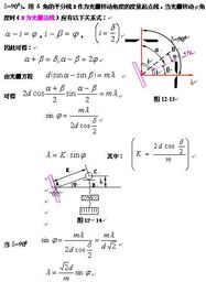 總結(jié)光柵光譜儀的使用方法和注意事項(xiàng)