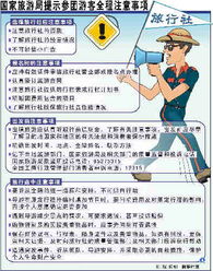 參團(tuán)法國旅游注意事項(xiàng)