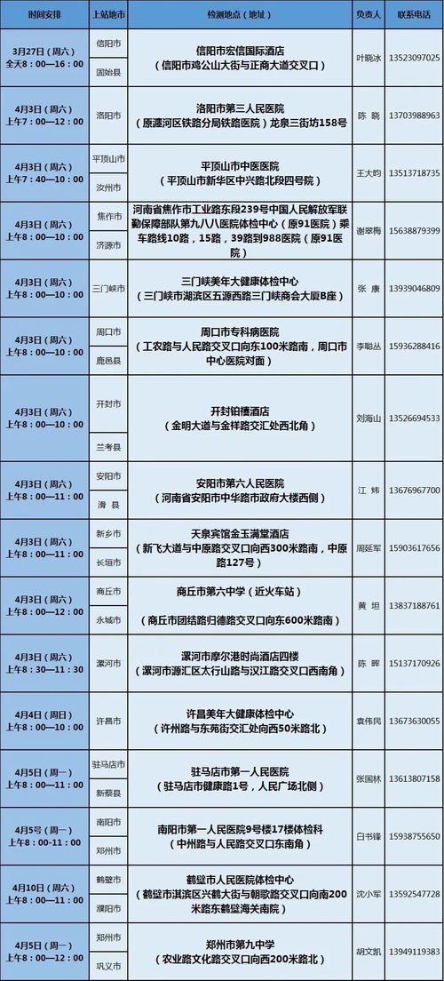 河南省實(shí)驗(yàn)航空實(shí)驗(yàn)班怎么樣,河南省實(shí)驗(yàn)中學(xué)航空實(shí)驗(yàn)班,河南省海軍航空實(shí)驗(yàn)班