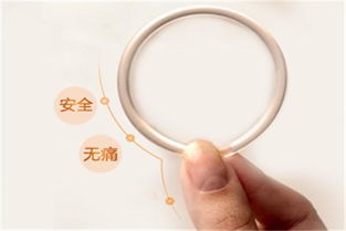 裝環(huán)前后注意事項(xiàng)