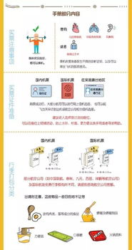 乘機的注意事項,嬰兒乘機注意事項,國內航班乘機注意事項