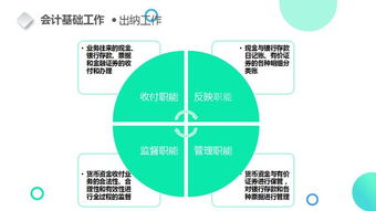 票據(jù),注意事項,審核,財務(wù)