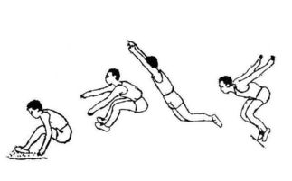立定,跳遠(yuǎn),注意事項,考試
