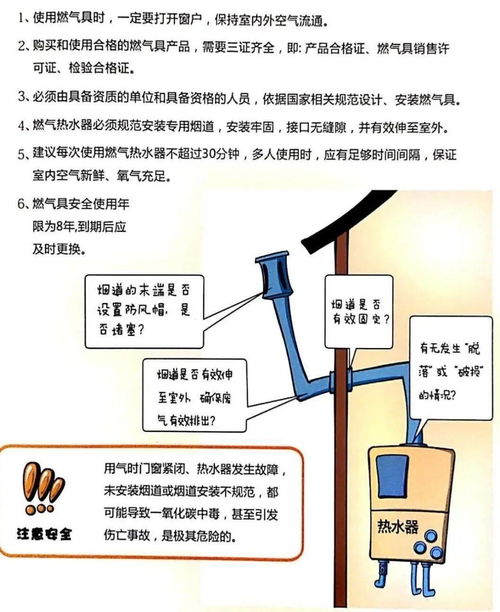 市政,注意事項(xiàng)
