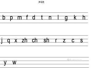 漢語拼音書寫注意事項