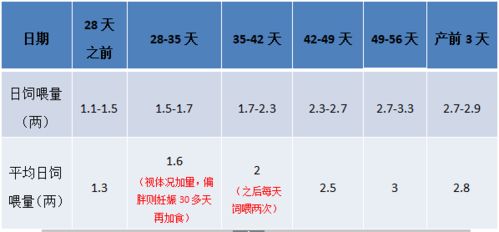 注意事項(xiàng)