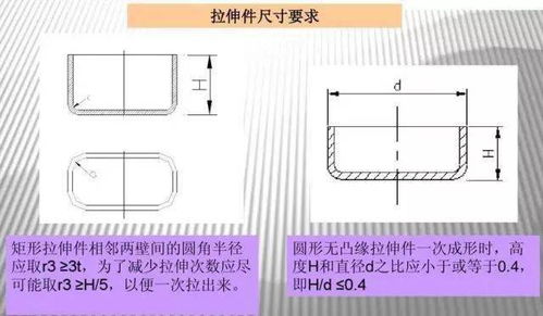 注意事項(xiàng),鈑金