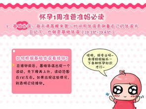 懷孕第一周注意事項(xiàng)