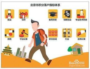 積分落戶上海注意事項(xiàng),新車(chē)落戶注意事項(xiàng),新生兒落戶注意事項(xiàng)