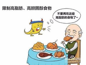 服用高血壓的注意事項(xiàng)