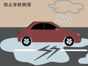 下雨天車輛行駛注意事項(xiàng),新手下雨天開車注意事項(xiàng),下雨天騎摩托車注意事項(xiàng)