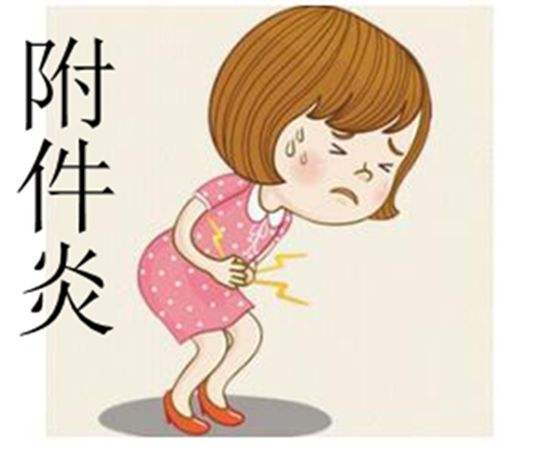 要注意,事項(xiàng),附件炎