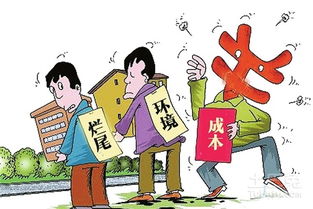 買房,注意事項(xiàng),八下