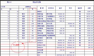 登記現(xiàn)金日記賬注意事項(xiàng),現(xiàn)金日記賬填寫注意事項(xiàng),登現(xiàn)金日記賬注意事項(xiàng)