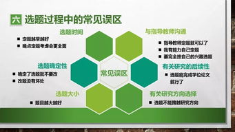 體育科學研究選題的注意事項