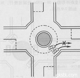 掉頭,注意事項(xiàng),上路,新手