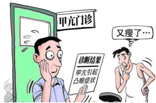 甲抗檢查注意事項(xiàng)