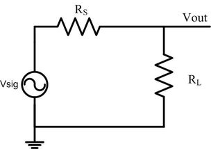 用示波器測(cè)電容設(shè)計(jì)實(shí)驗(yàn),用示波器測(cè)電容實(shí)驗(yàn)要求,示波器的使用實(shí)驗(yàn)注意事項(xiàng)