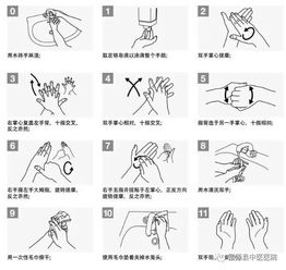 醫(yī)務人員洗手的意義及注意事項