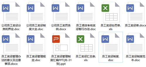 獎(jiǎng)懲制度怎么制定,班級(jí)獎(jiǎng)懲制度的制定,公司獎(jiǎng)懲制度如何制定