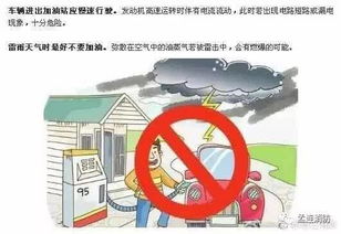 汽車加油的注意事項(xiàng),冬天汽車加油注意事項(xiàng),汽車加油步驟及注意事項(xiàng)