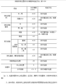 驗(yàn)收,注意事項(xiàng),主體