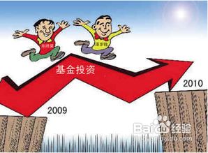 新手購買基金注意事項