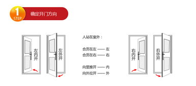 家里換鎖要注意事項(xiàng)