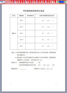 病歷,醫(yī)科,注意事項(xiàng)