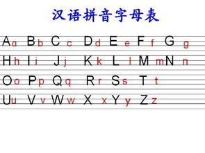 漢語拼音的注意事項,漢語拼音教學(xué)注意事項,漢語拼音寫句子注意事項是什么