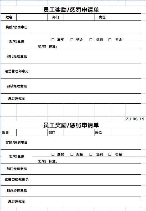 獎(jiǎng)懲制度制定注意事項(xiàng)