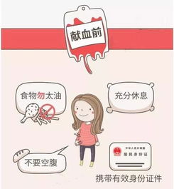 抽餓血前一天的注意事項