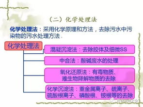 網(wǎng)上購物,注意事項,規(guī)則,相關(guān)